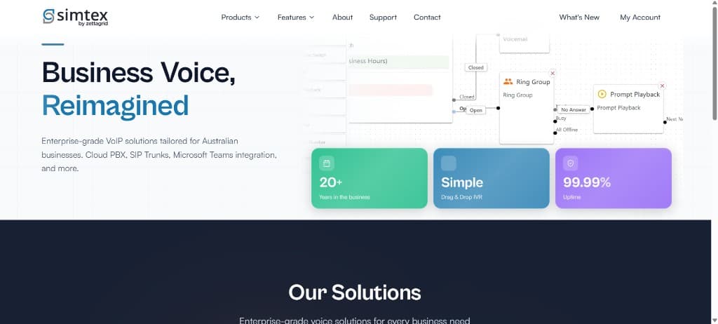 Simtex Communications — Enterprise VoIP